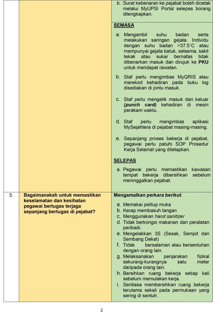 Soalan Lazim Pengurusan Dan Pengoperasian Pejabat Di Upsi Sepanjang Tempoh Pelan Pemulihan Negara Ppn Fasa 2 Upsi Portal Rasmi Universiti Pendidikan Sultan Idris