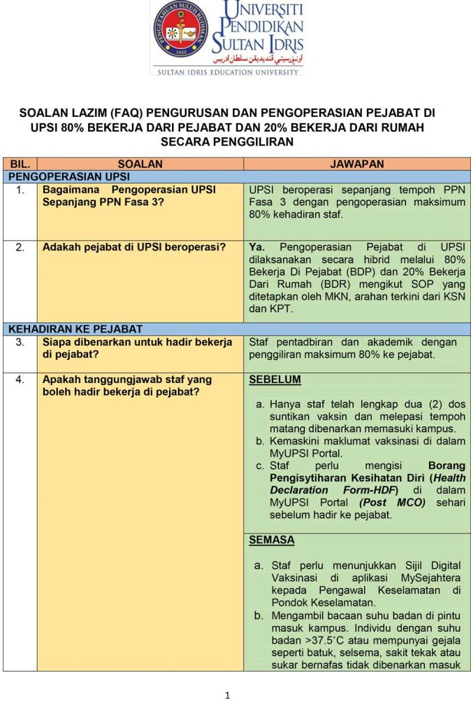 Soalan Hns3192 Falsafah Dan Isu Semasa 1 1 Converted Docx Sulit Confidential Universiti Pendidikan Sultan Idris Pentaksiran Akhir Final Assessment Course Hero