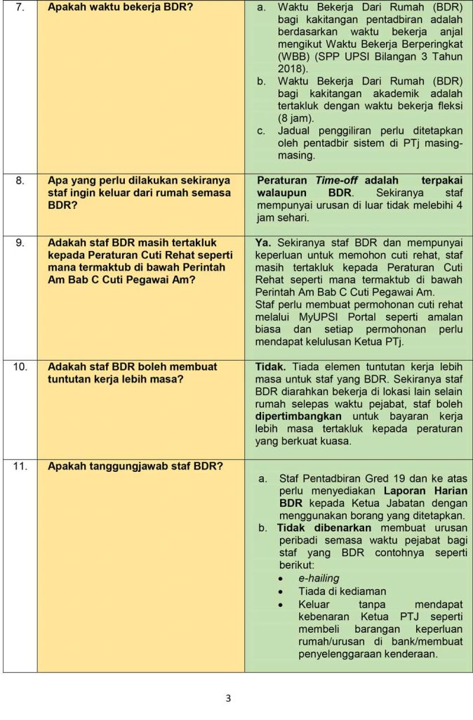 SOALAN LAZIM (FAQ) PENGOPERASIAN UPSI 80% BDP : 20% BDR UNTUK 